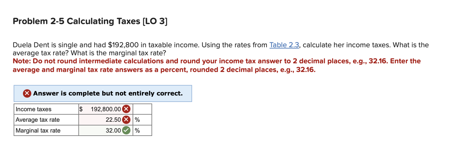 what did I do wrong? I dont get it - Duela Dent