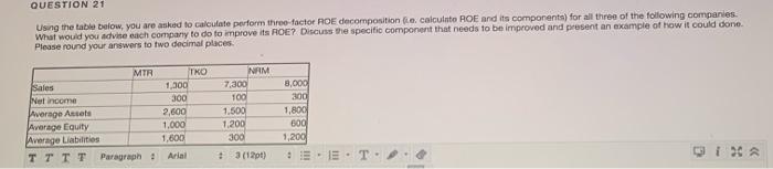  QUESTION 21 Using the table below, you are asked to calculate
