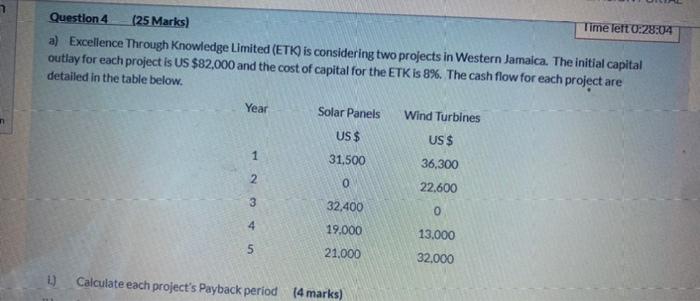  Question 4(25 Marics) a) Excellence Through Knowledge Limited (ETK) is considering