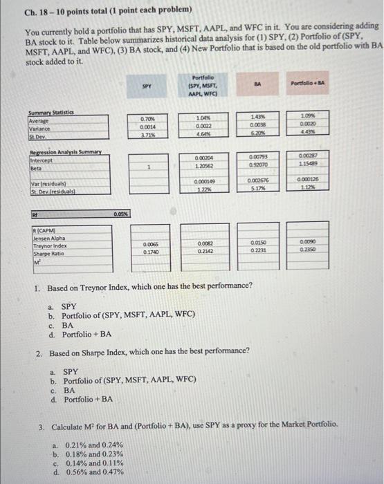  Ch. 1810 points total (1 point each problem) You currently hold