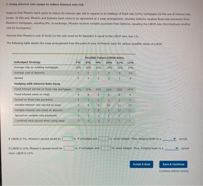  7. Using interest rate swaps to reduce interest rate risk Suppose