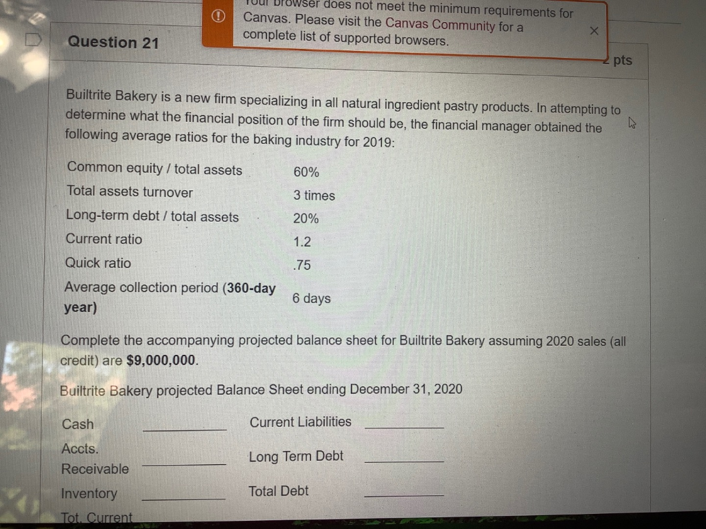 With the same question, I want to know what are the current