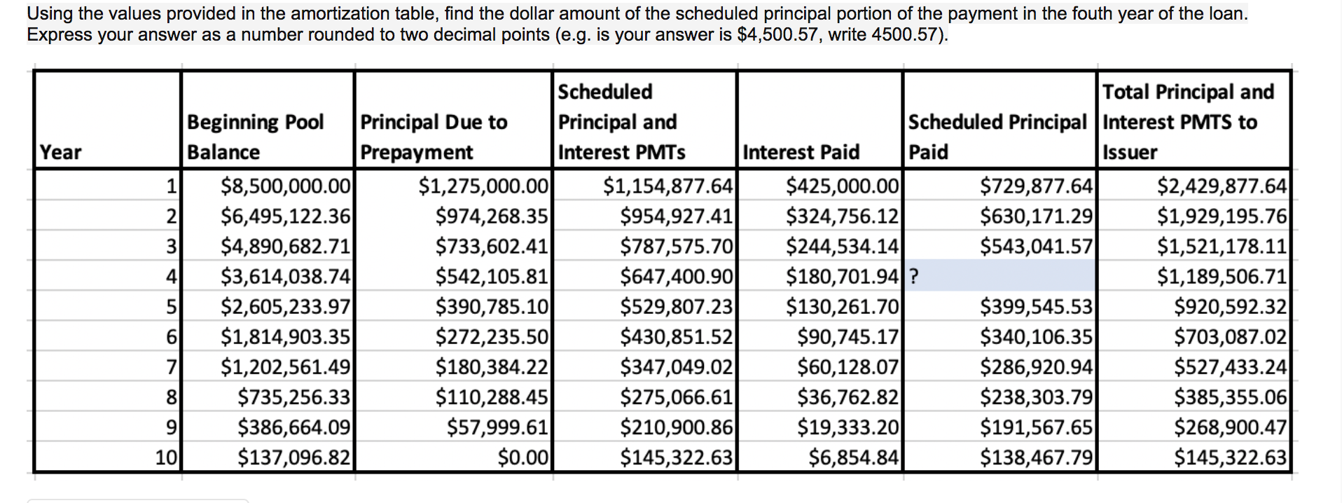 Using the values provided in the amortization table, find the dollar