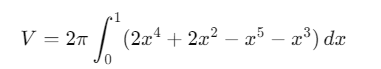 region is revolved about the line x = 2 and express it