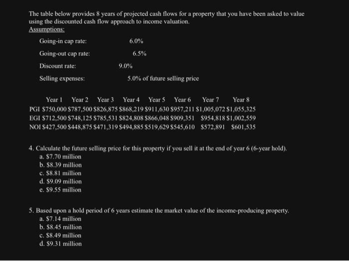 hi please show all work using financial calculator. The table below provides