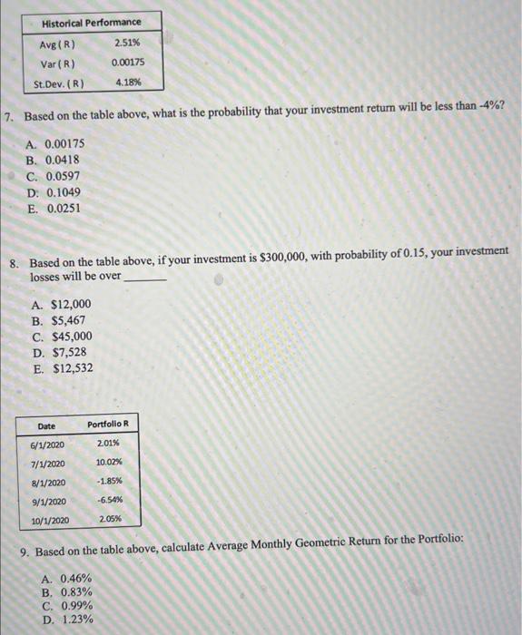  7. Based on the table above, what is the probability that