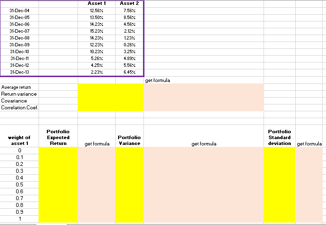 1. Find the average return and return variance of each asset and