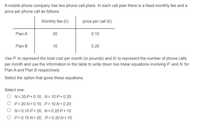 -4x + 3. Select one or more: O Plot the points (1,