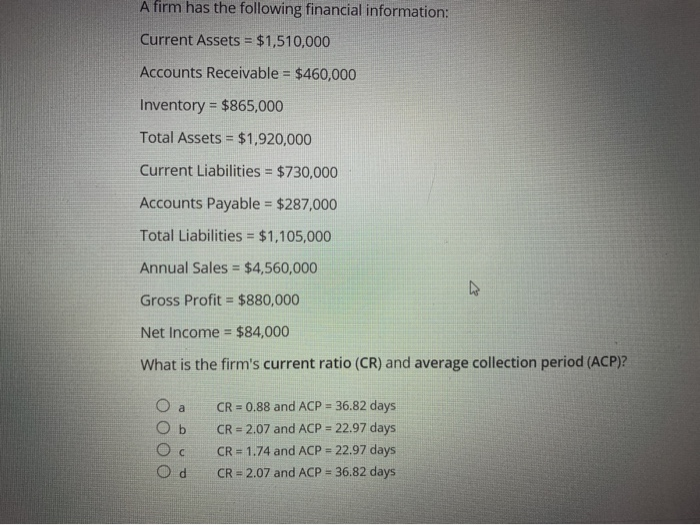 Sterling Corporation for the year ended December 31, 2019 is as follow: