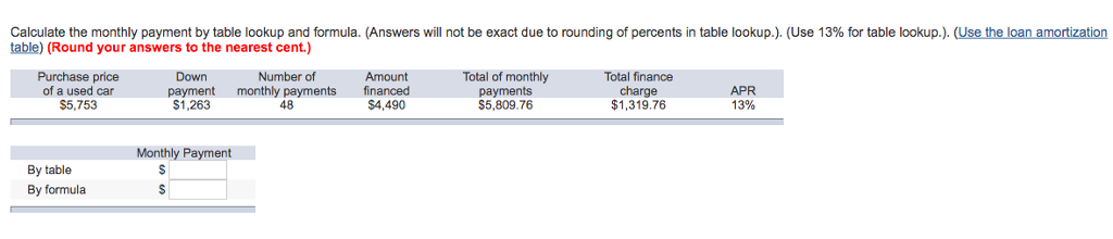 Hi, I would like help figuring out the monthly payment by table