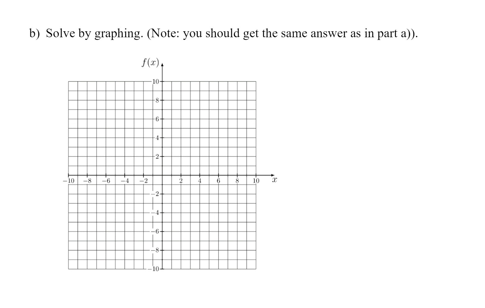b) Solve by graphing. (Note: you should get the same answer