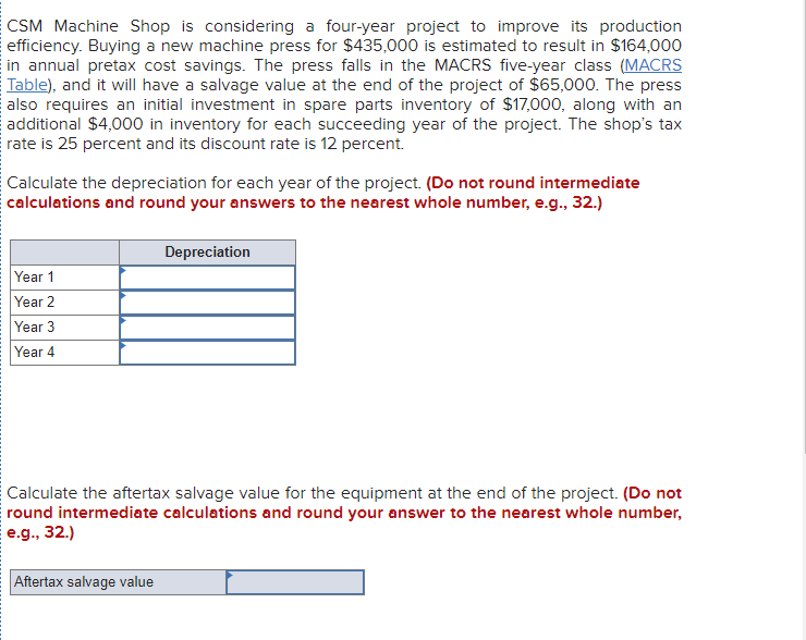  CSM Machine Shop is considering a four-year project to improve its