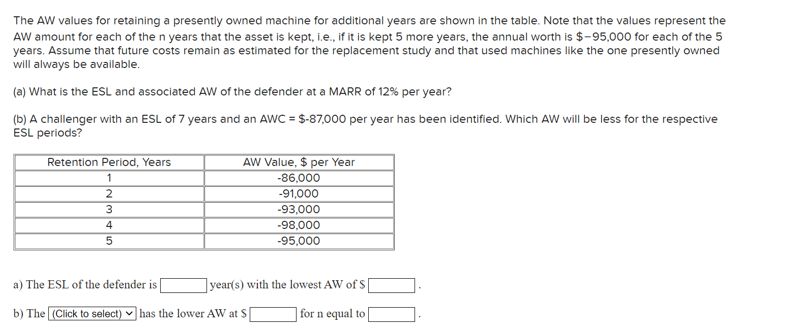  The AW values for retaining a presently owned machine for additional