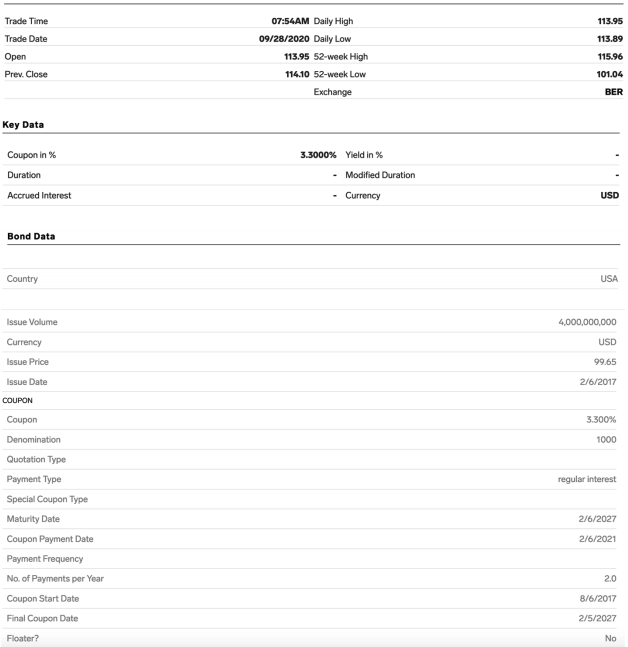 = Total asset turnover 2019 = Total asset turnover 2018 = Total