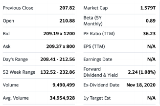 debt ratio 2019 = Total debt ratio 2018 = Debt equity ratio