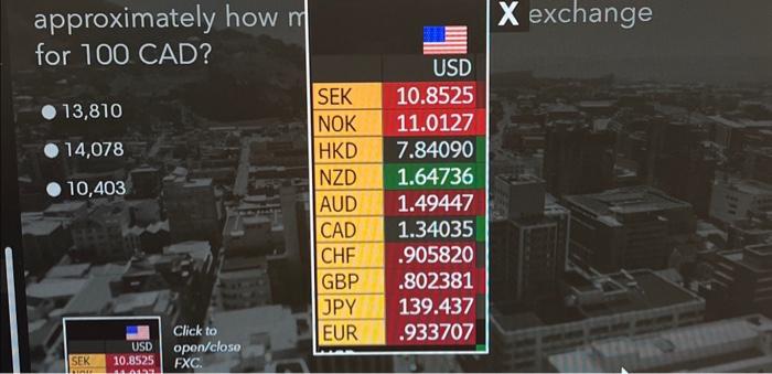 can you exchange for 100 CAD? 13,810 14,078 10,403 Based on the
