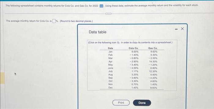 need help wity finding the average monthly return and volatility for each