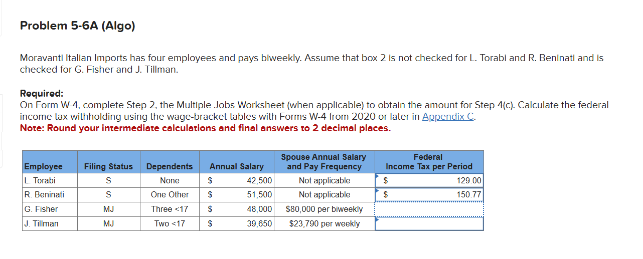 I need help with the last two problems for Fisher and Tillman