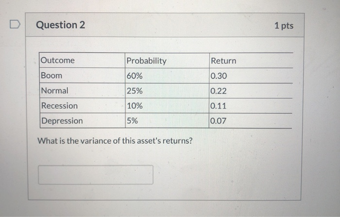  Question 2 1 pts Outcome Return Probability 60% Boom 0.30 Normal