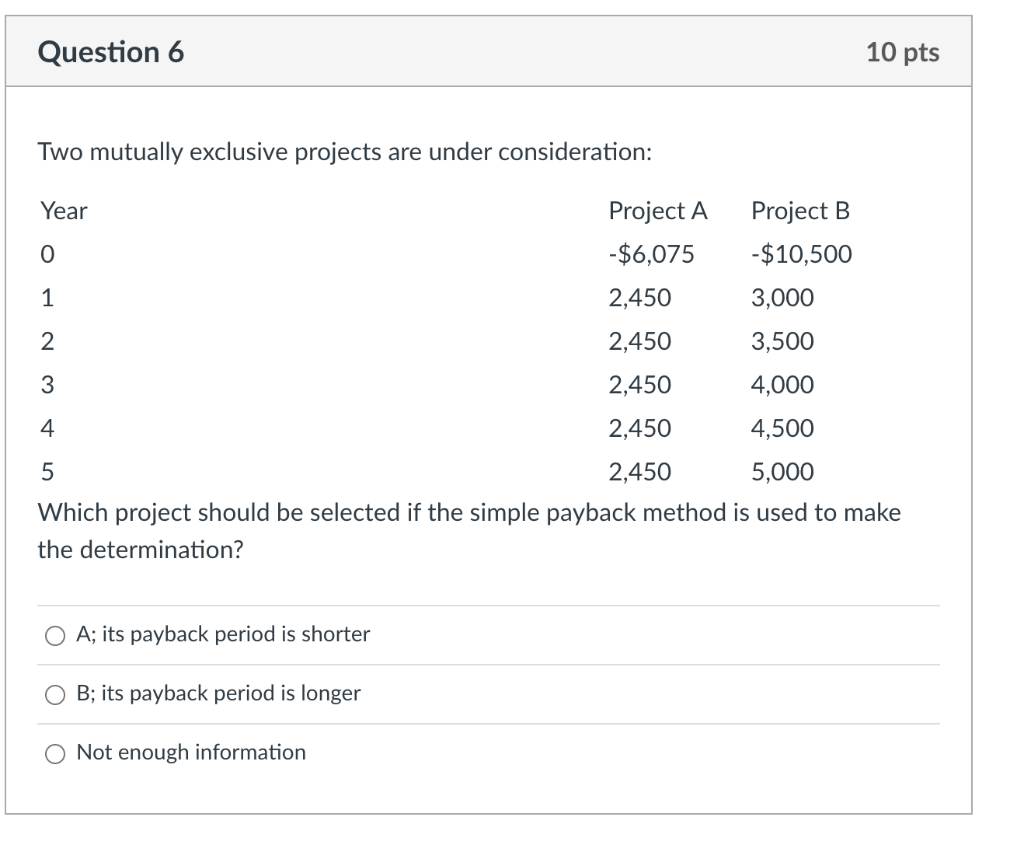  Two mutually exclusive projects are under consideration: Year 0 1 5