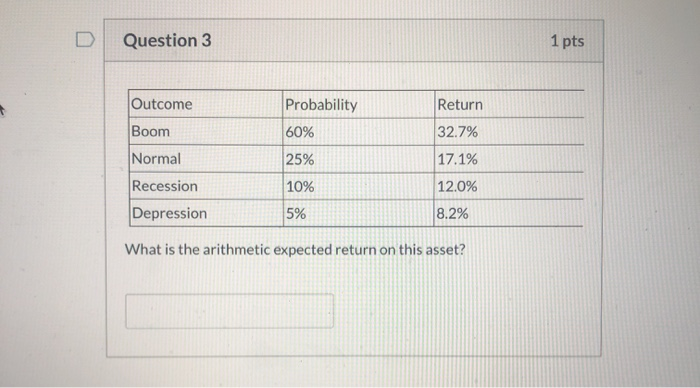 25% 0.22 Recession 10% 0.11 Depression 5% 0.07 What is the variance