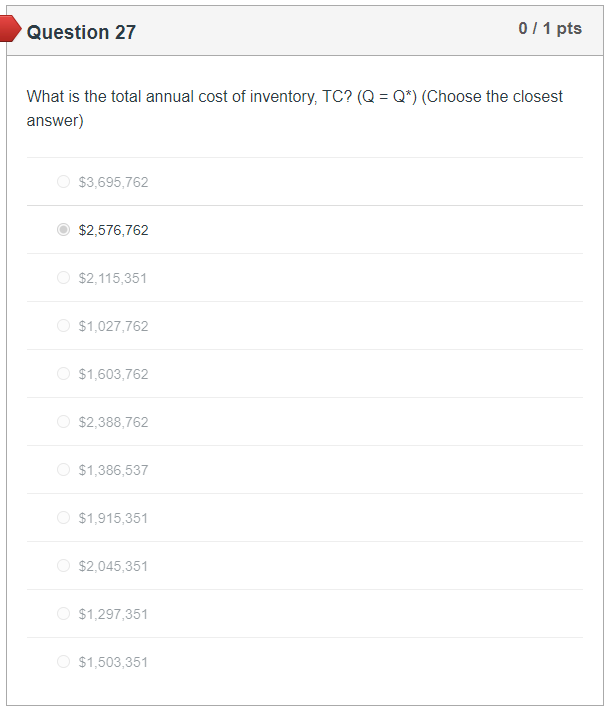 of different manufacturers. Buckshot sells everything from phones, video cameras, and video