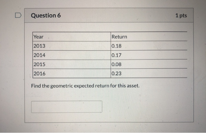 is the arithmetic expected return on this asset? Question 4 1 pts