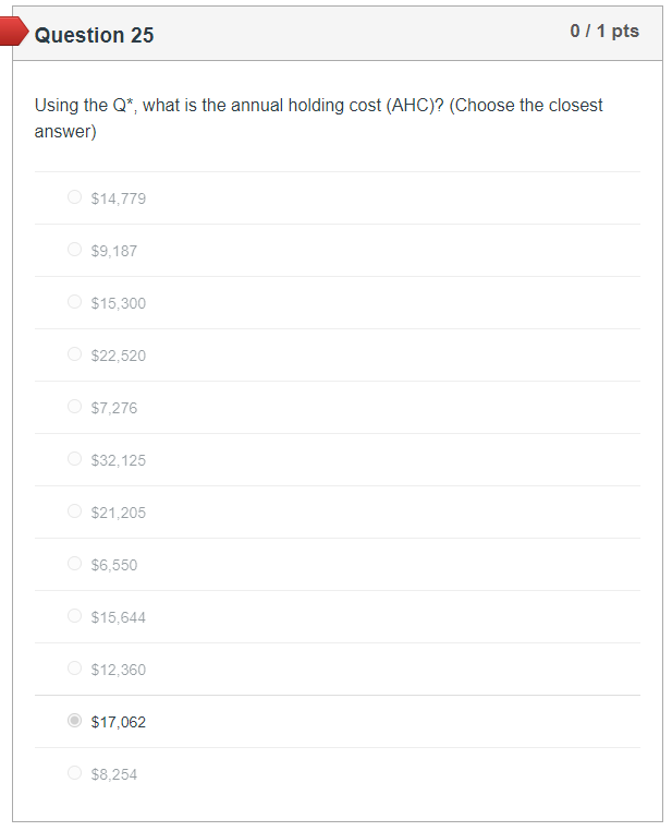 of different manufacturers. Buckshot sells everything from phones, video cameras, and video