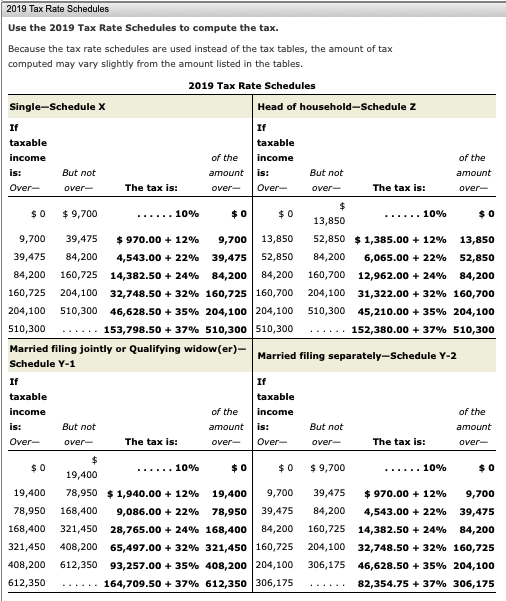 Adjustments to Income Attach to Form 1040 or 1040-SR. Go to www.irs.gov/Form1040