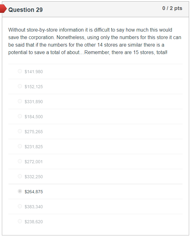 of different manufacturers. Buckshot sells everything from phones, video cameras, and video