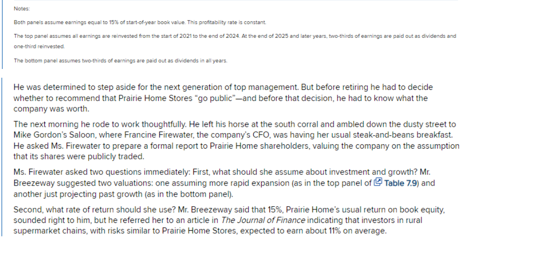  Case Study #2- Common Sources and Forms of Financing (Chapter 7)