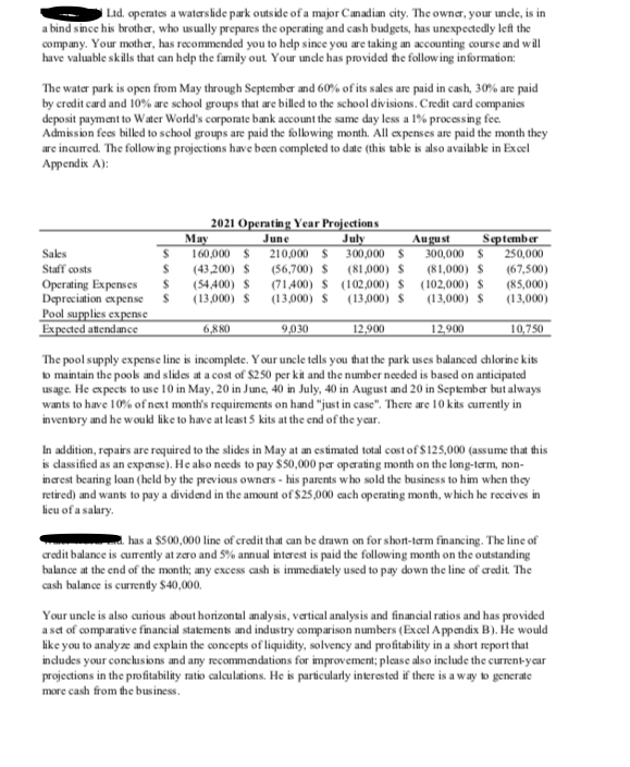1. Complete the Operating Budget for Water World (Appendix A): The