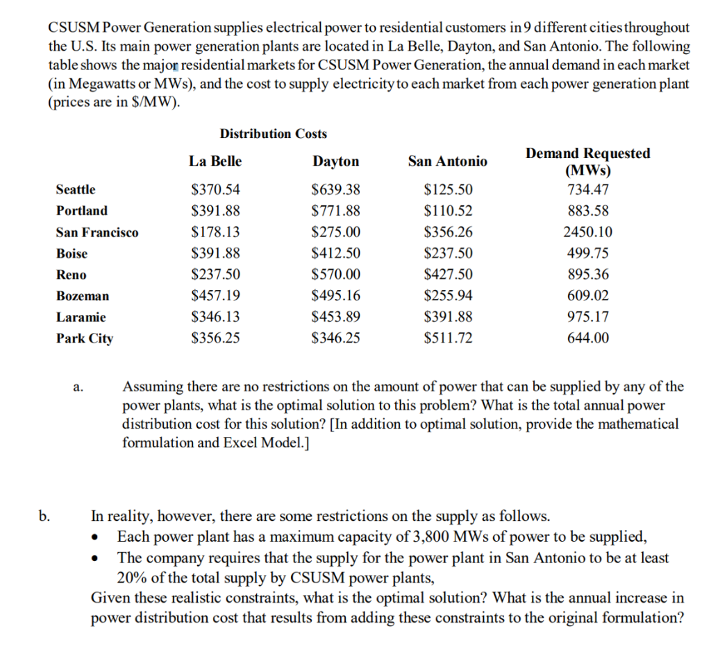Please Show excel work and how it is done if needed, Thank