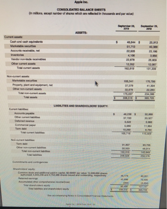 common-size Balance Sheet and Income Statement Information for both 2019 and 2018