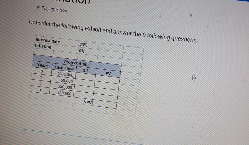 P Flag question Consider the following exhibit and answer the 9