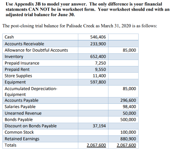 JUNE 31, 2020. - Below, I have shown informations provided to me