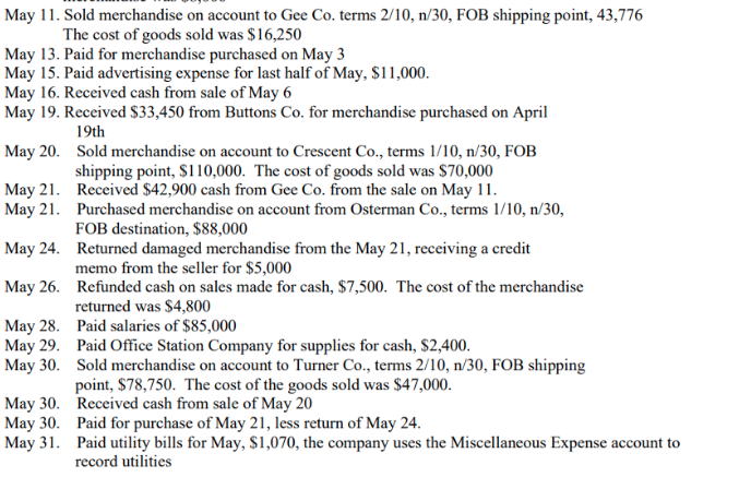 Receivable Allowance for Doubtful Accounts Inventory Prepaid Insurance Prepaid Rent Store Supplies