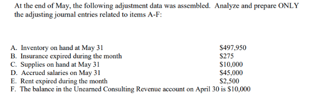 Equipment Accumulated Depreciation- Equipment Accounts Payable Salaries Payable Unearned Revenue Bonds Payable
