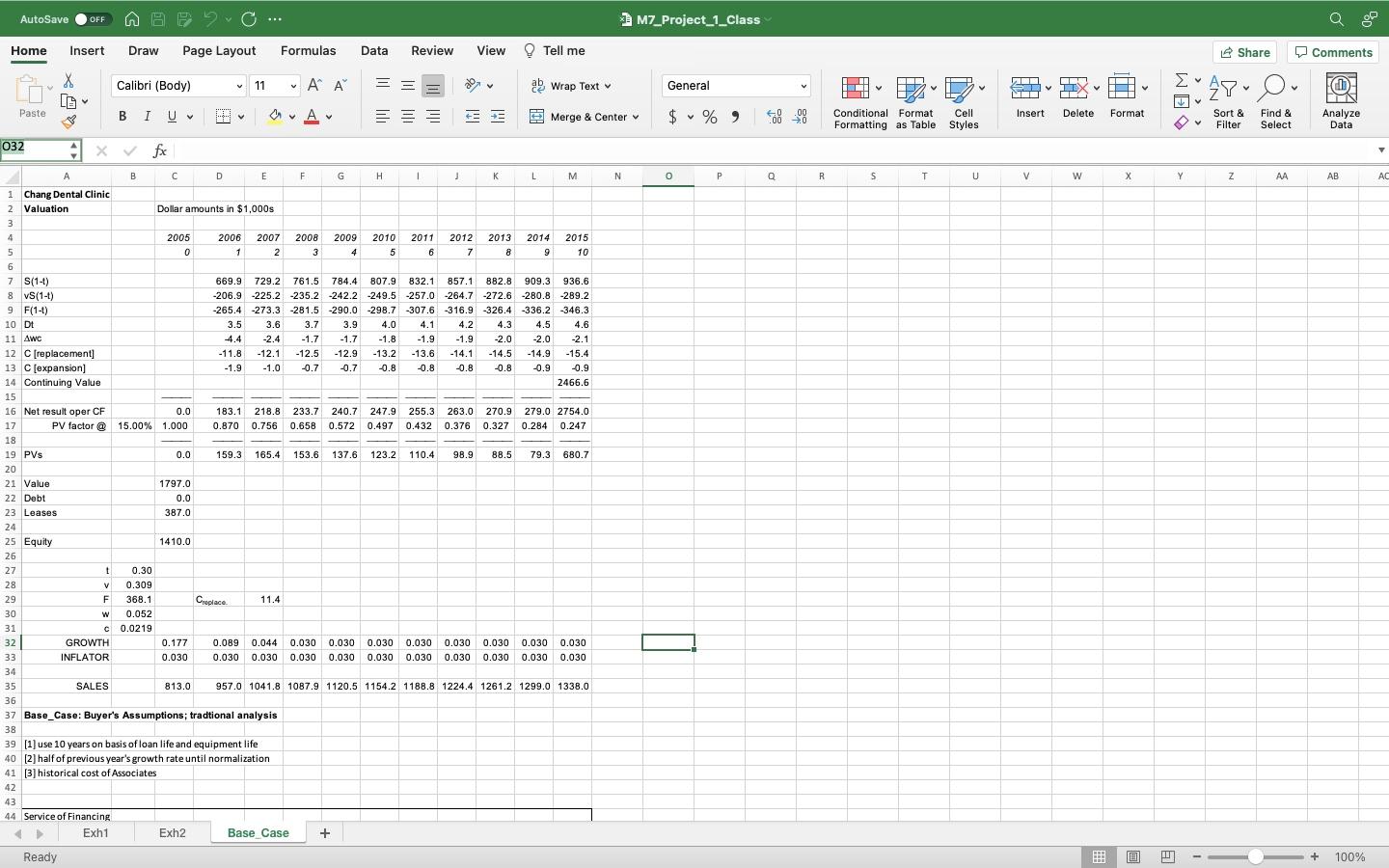 Tell me Share 0 Comments Calibri (Body) NIT v 11 In AA