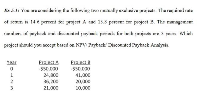 Please answer the following question based on the picture below: Ex 5.1: