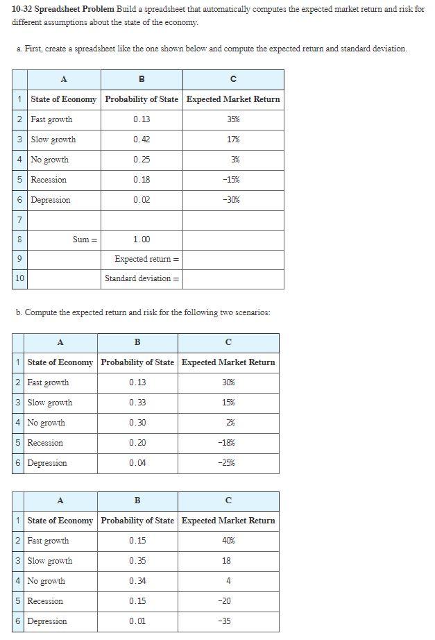  10-32 Spreadsheet Problem Build a spreadsheet that automatically computes the expected