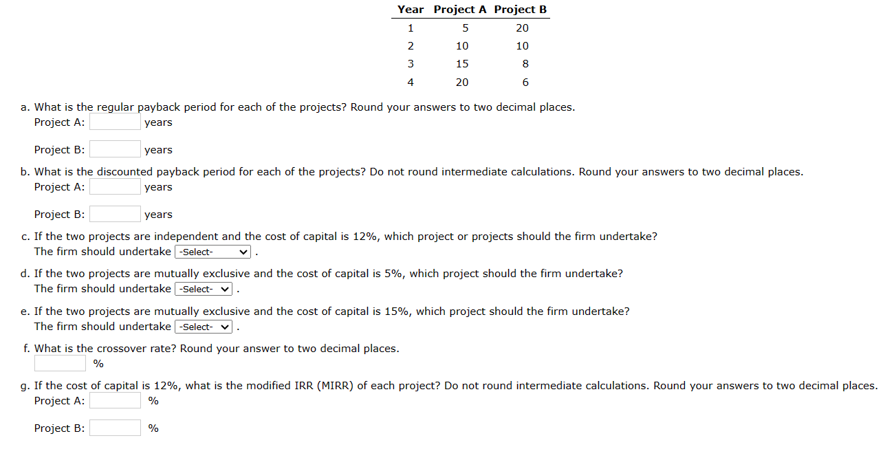  Year Project A Project B 1520 21010 3158 4206 What is
