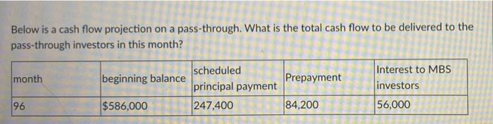  Below is a cash flow projection on a pass-through. What is