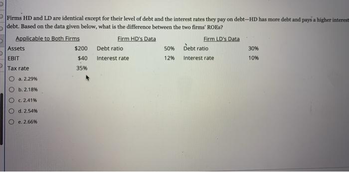  Firms HD and LD are identical except for their level of