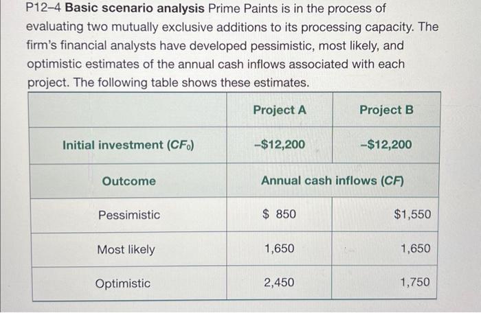  P12-4 Basic scenario analysis Prime Paints is in the process of
