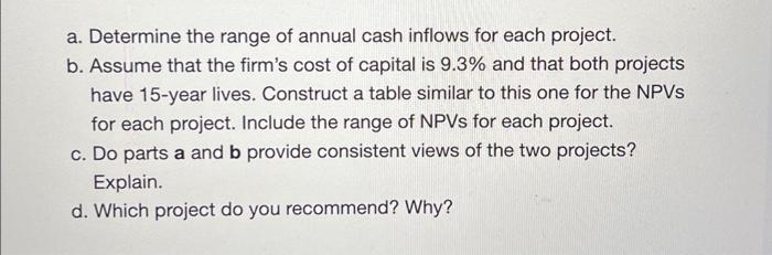 evaluating two mutually exclusive additions to its processing capacity. The firm's financial