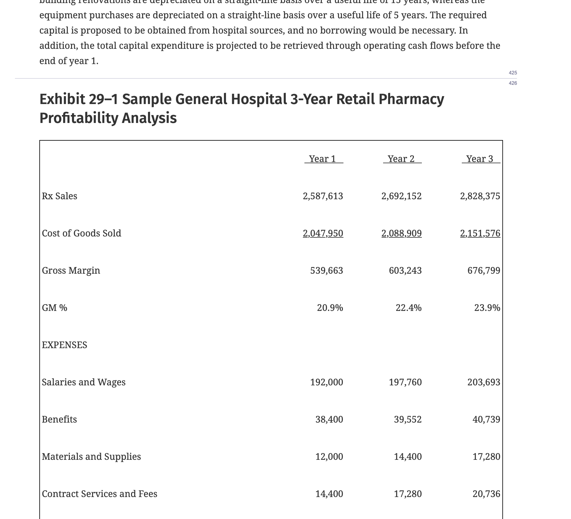 Set out the details of all assumptions you needed in order to