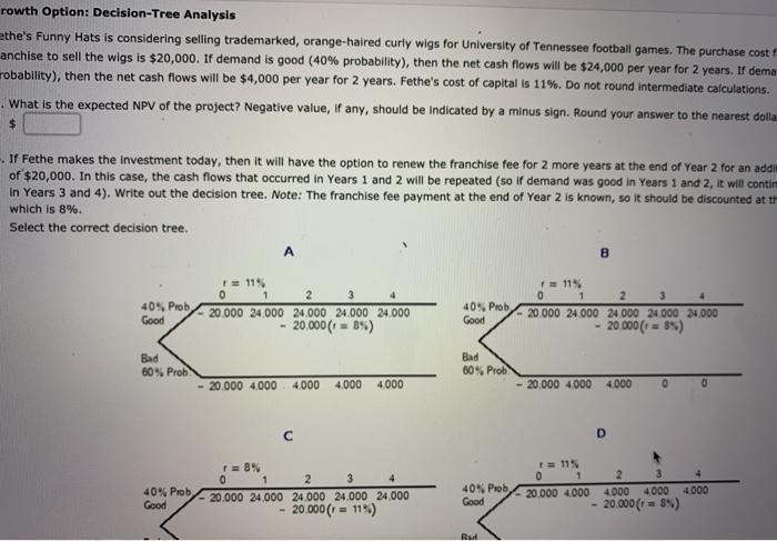  rowth Option: Decision-Tree Analysis ethe's Funny Hats is considering selling trademarked,