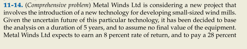 11-14. (Comprehensive problem) Metal Winds Ltd is considering a new project