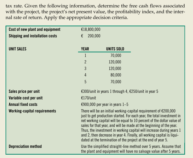 that involves the introduction of a new technology for developing small-sized wind